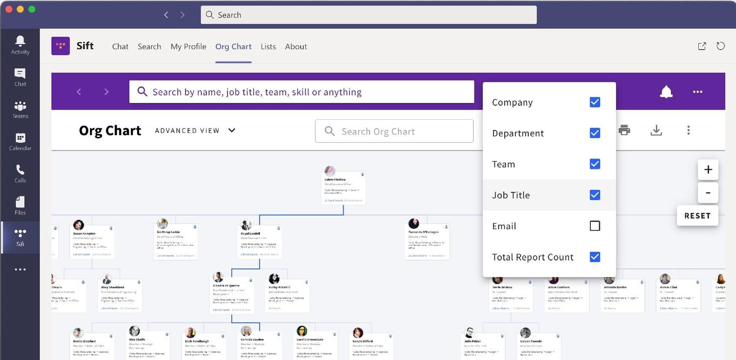 Sift screenshot - 10 beste organigramtools om teams in 2026 te visualiseren