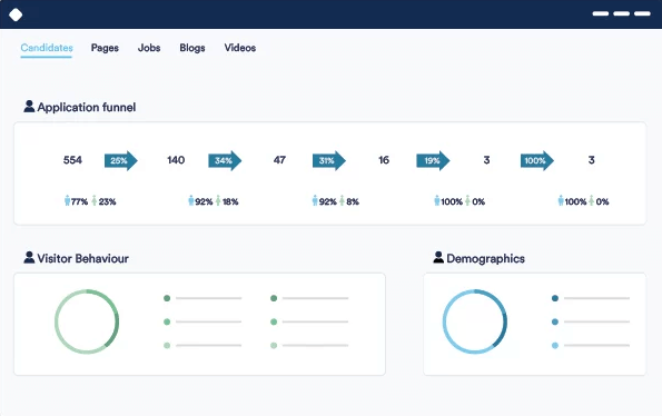 PageUp screenshot - 10 beste recruitmentmarketingsoftware voor werving in 2026
