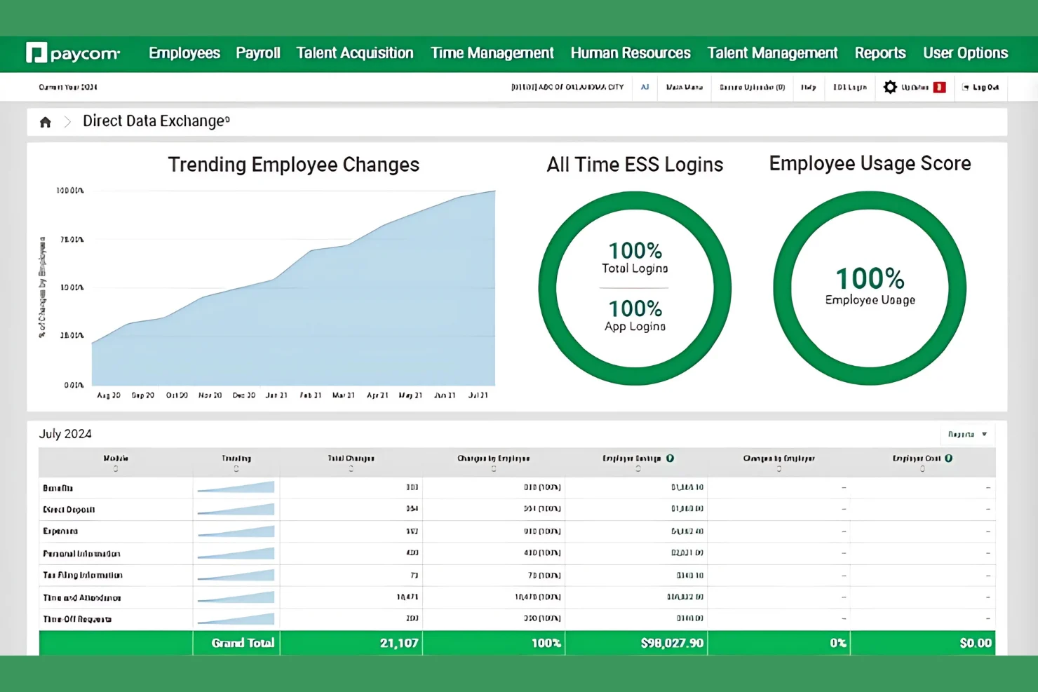 Paycom screenshot - 10 beste cloud HR-software: beoordeeld & vergeleken voor 2026