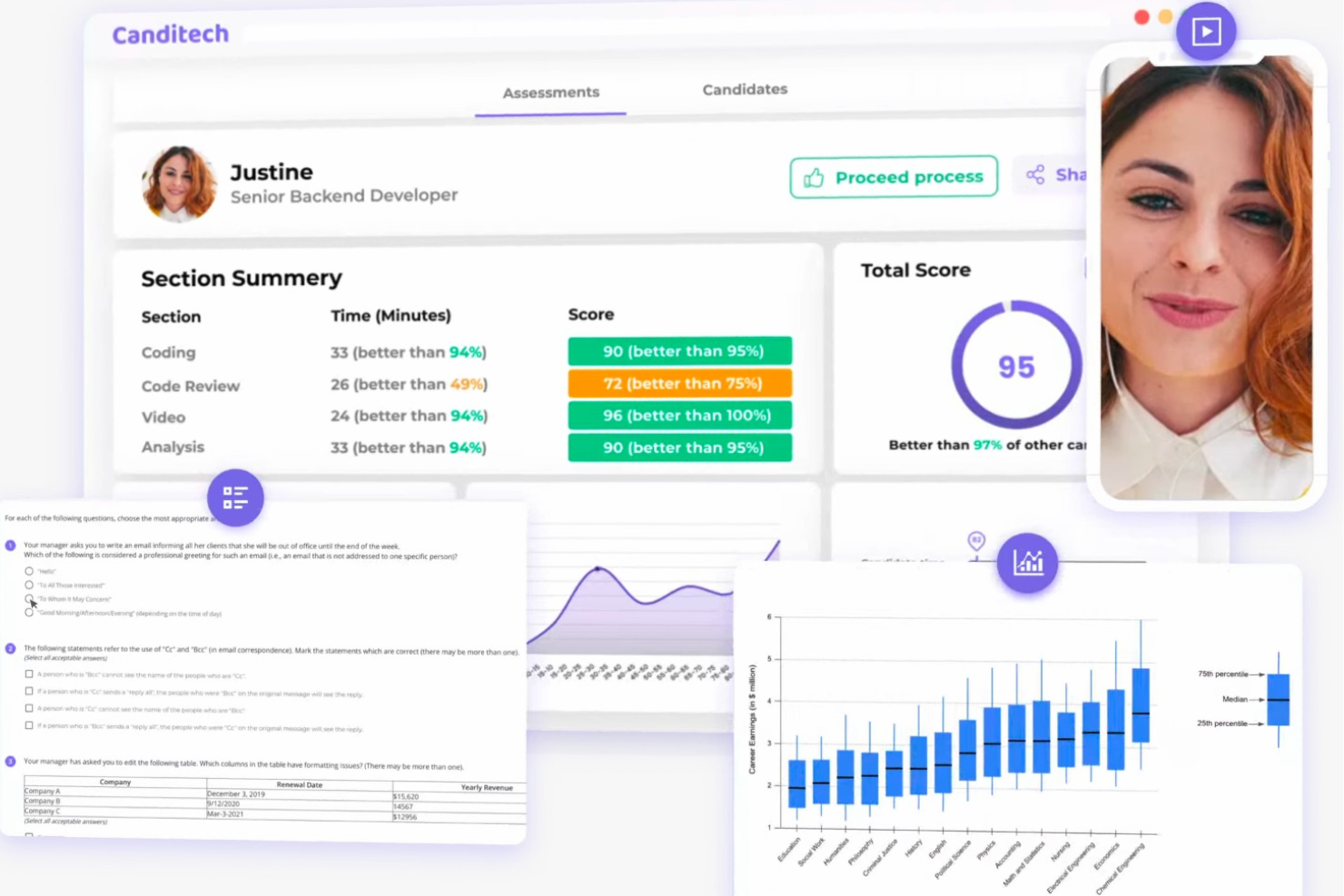 Canditech screenshot - 10 Beste software voor tests vóór indiensttreding beoordeeld voor 2026