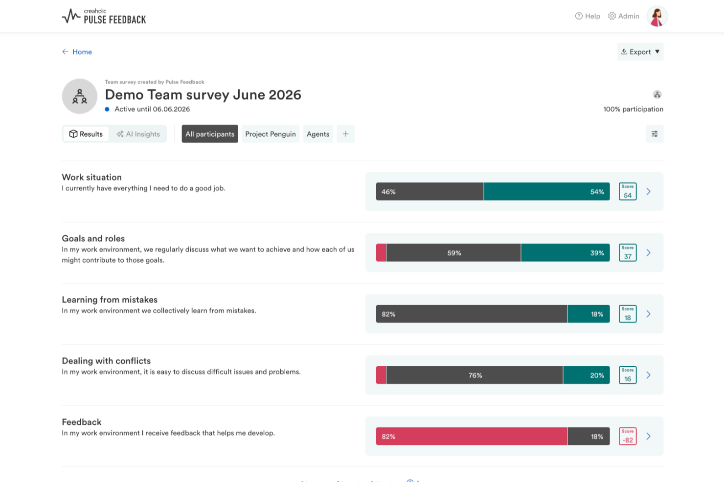 Pulse Feedback screenshot - 10 beste tools voor werknemersonderzoeken van 2026 voor feedback van medewerkers