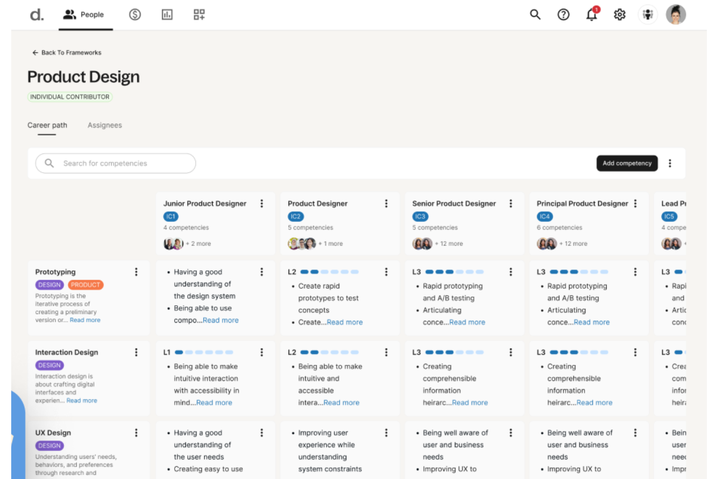Deel HR screenshot - 10 beste software voor opvolgingsplanning van 2026