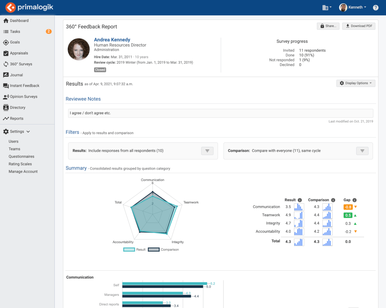 Primalogik screenshot - 10 beste software voor 360-gradenfeedback van 2026