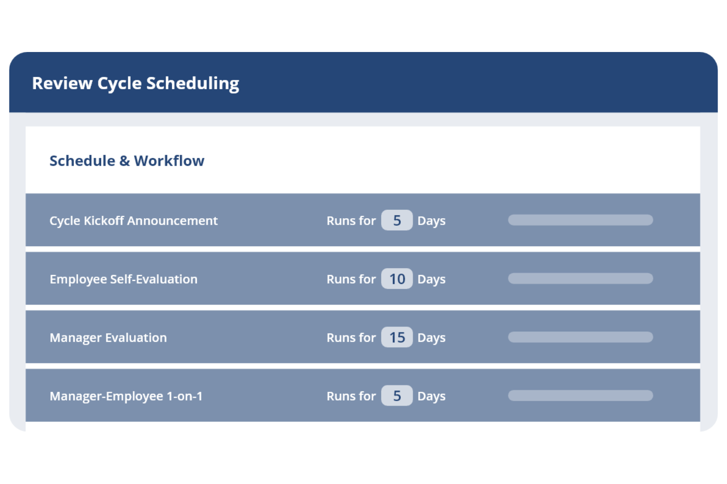 Fusion Framework System screenshot - 20 beste software voor geïntegreerd risicobeheer van 2026