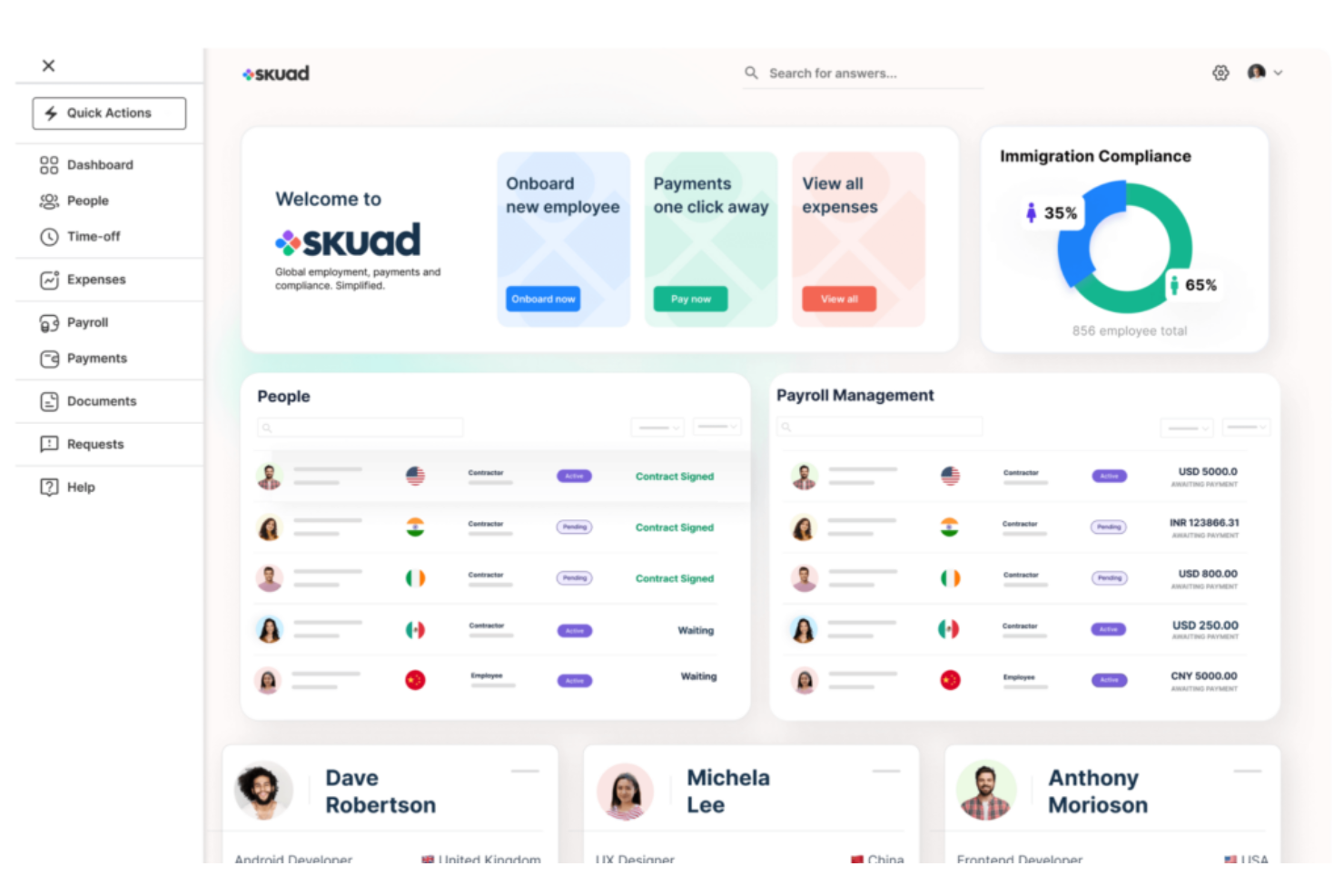 Payoneer Workforce Management screenshot - 10 beste softwareoplossingen voor contractbeheer beoordeeld voor 2026