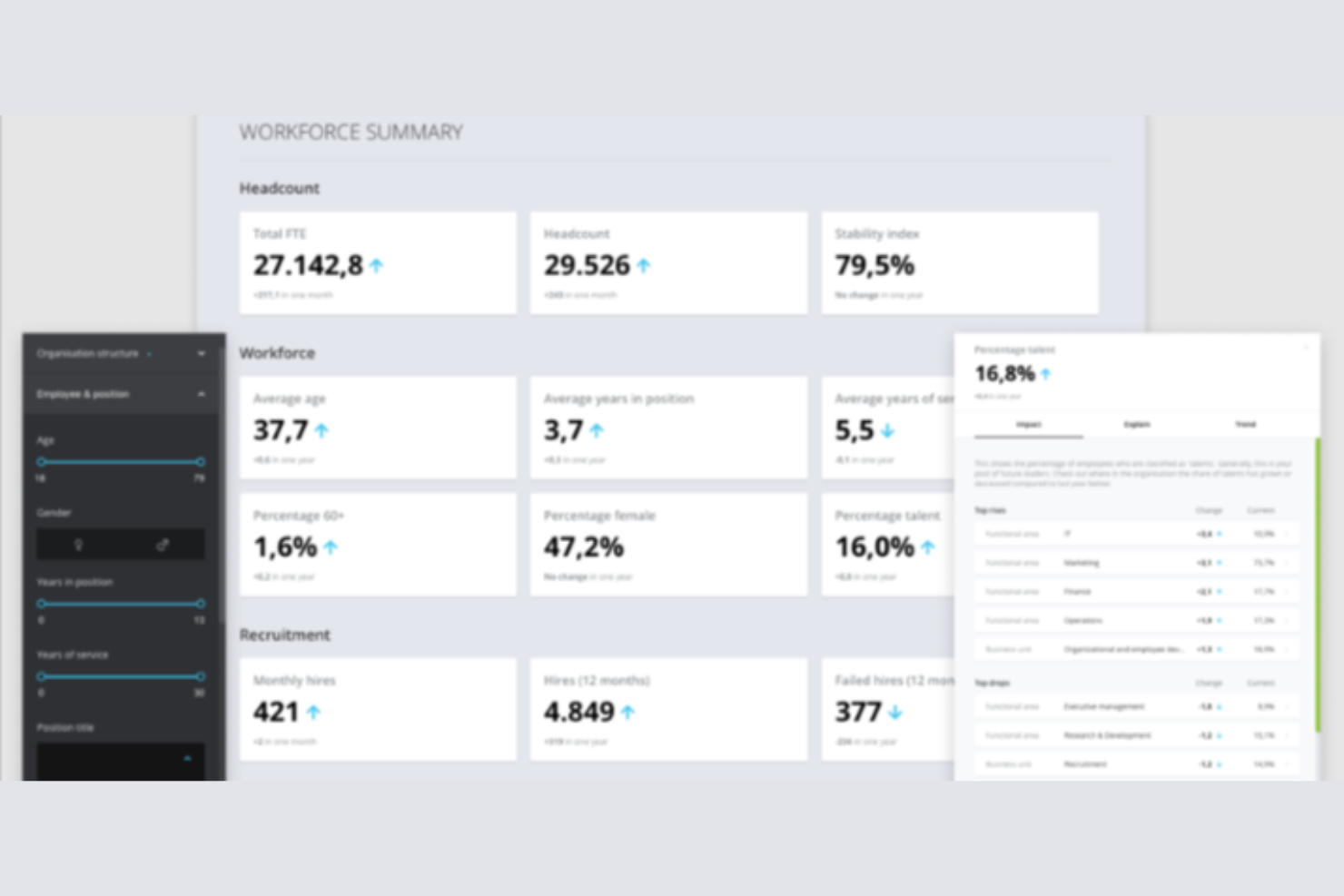 Crunchr screenshot - 10 Beste software voor voorspellende analyses voor HR in 2026