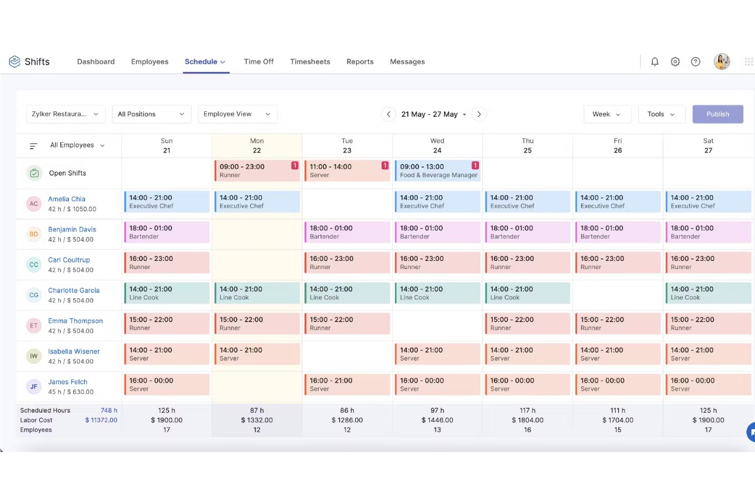 Zoho Shifts screenshot - 10 beste gratis software voor werknemersplanning van 2026