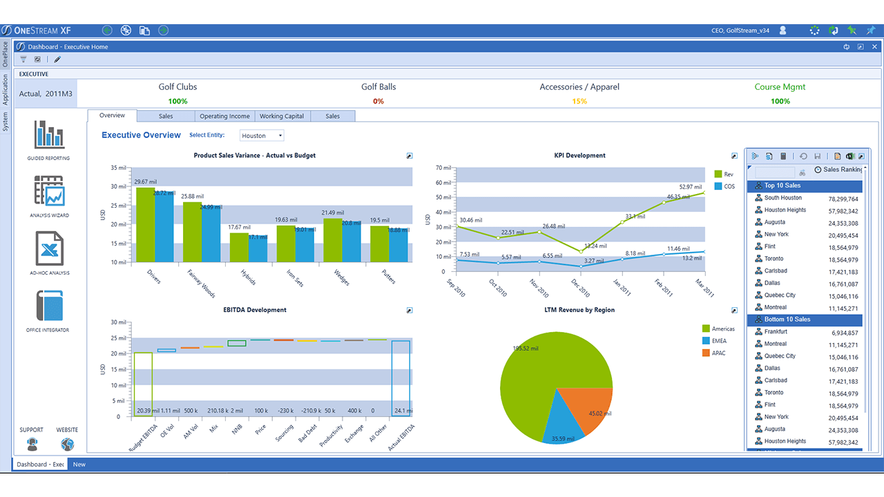 OneStream XF screenshot - 10 beste EPM-software van 2026 voor financiële prognoses