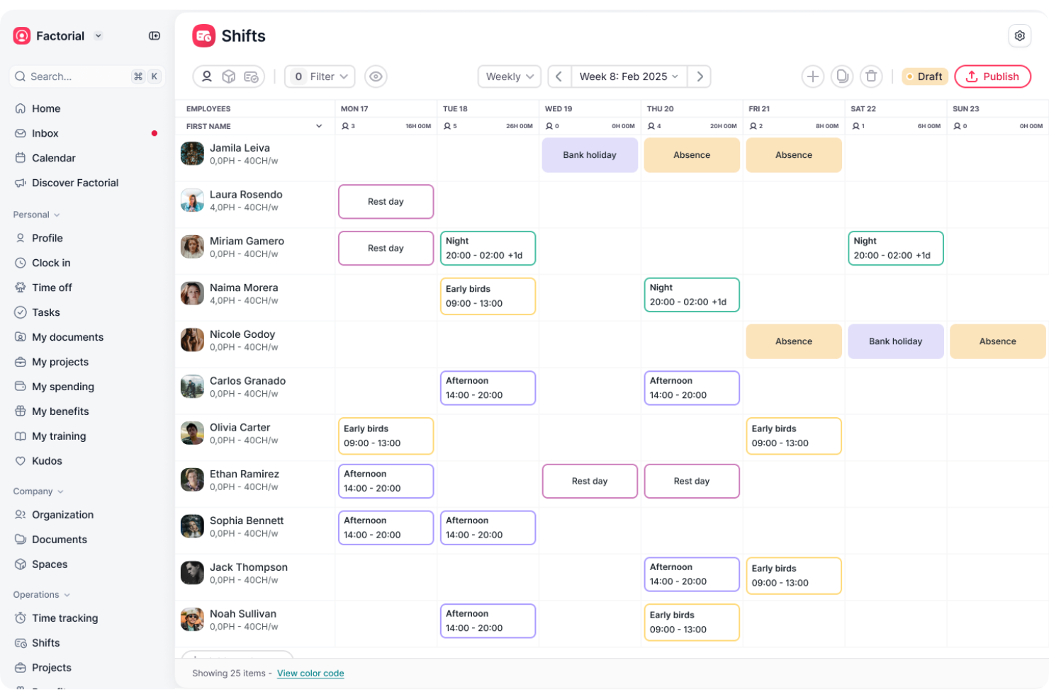 Factorial screenshot - 10 beste online personeelsplanningstools voor 2026