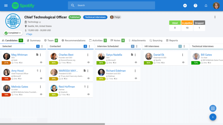 Manatal screenshot - 10 beste software voor personeelswerving van 2026 voor het vinden van toptalent