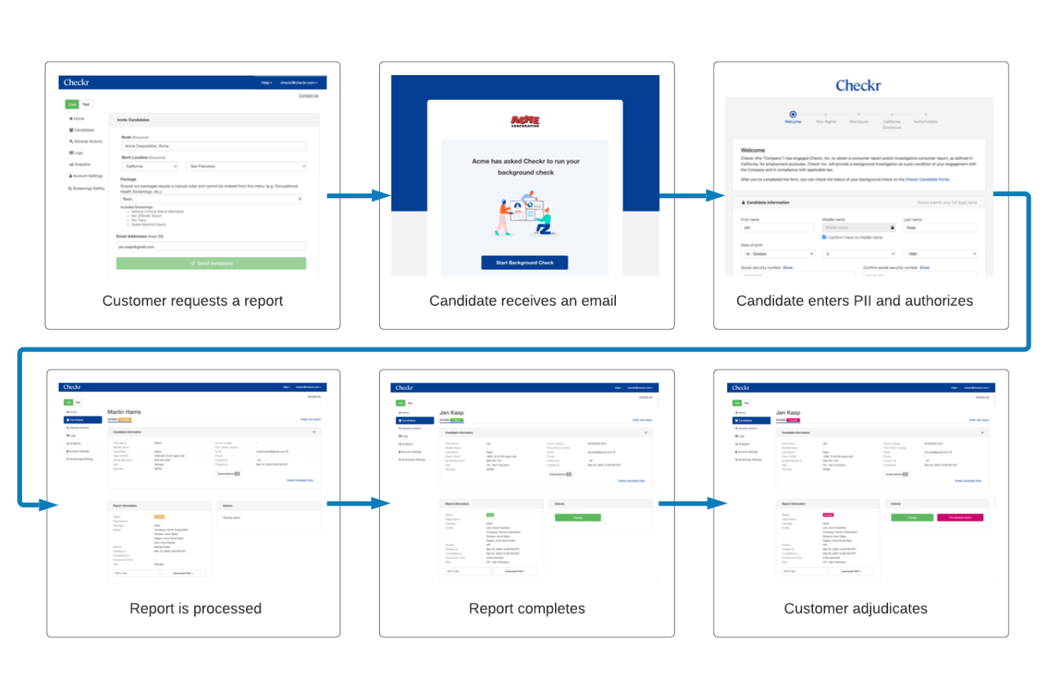 Checkr screenshot - 10 beste software voor personeelswerving van 2026 voor het vinden van toptalent