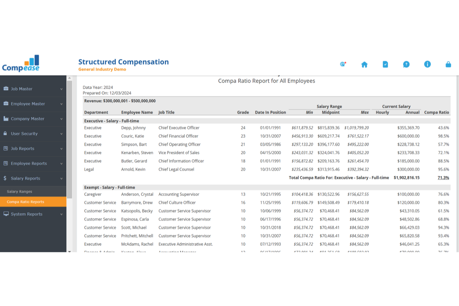 Compease screenshot - 10 beste bedrijven voor beloningsbenchmarking voor 2026
