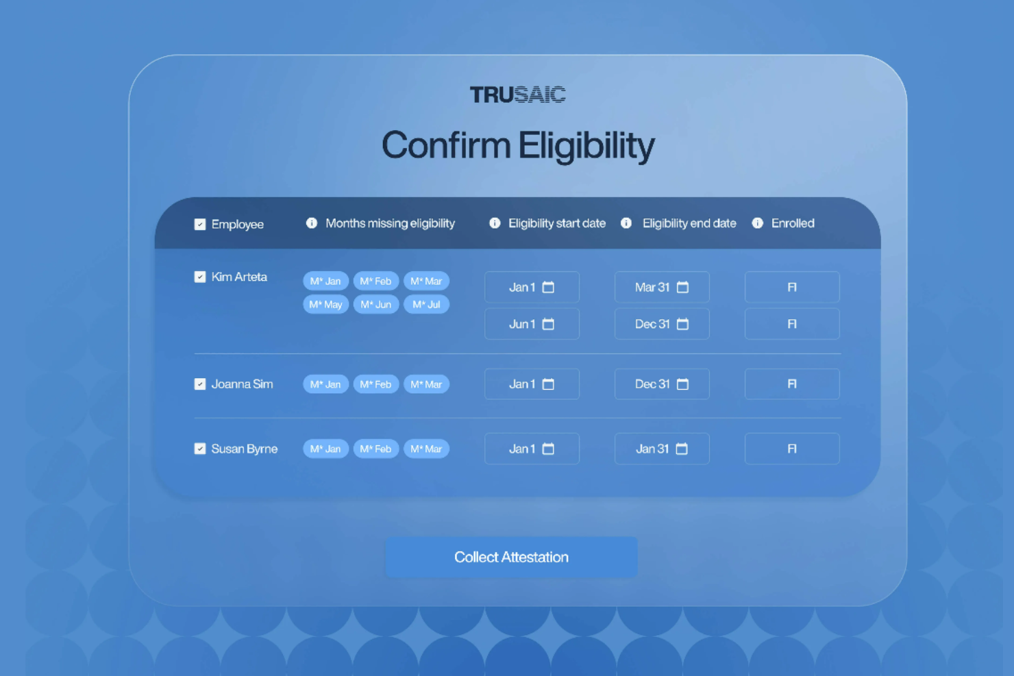 Trusaic screenshot - 10 beste software voor ACA-naleving beoordeeld in 2026