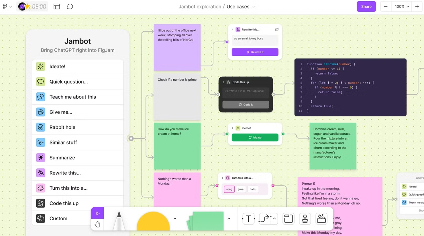 FigJam screenshot - 10 beste AI-tools voor organisatieontwerp beoordeeld in 2026