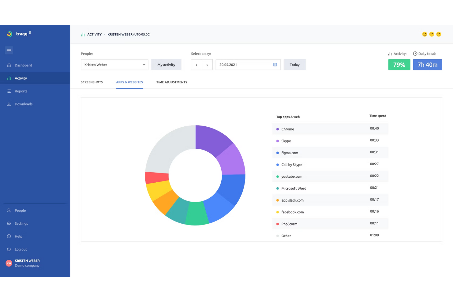Traqq screenshot - 10 beste software voor productiviteitsregistratie van 2026
