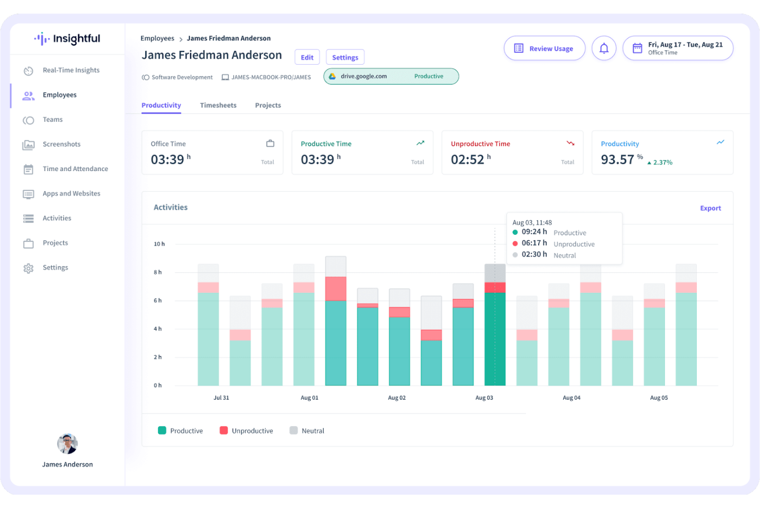 Insightful screenshot - Beste software voor het monitoren van externe medewerkers van 2026: beoordeeld