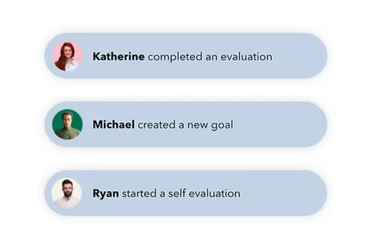 Express Evaluations screenshot - 10 beste AI-tools voor prestatiebeheer beoordeeld in 2026