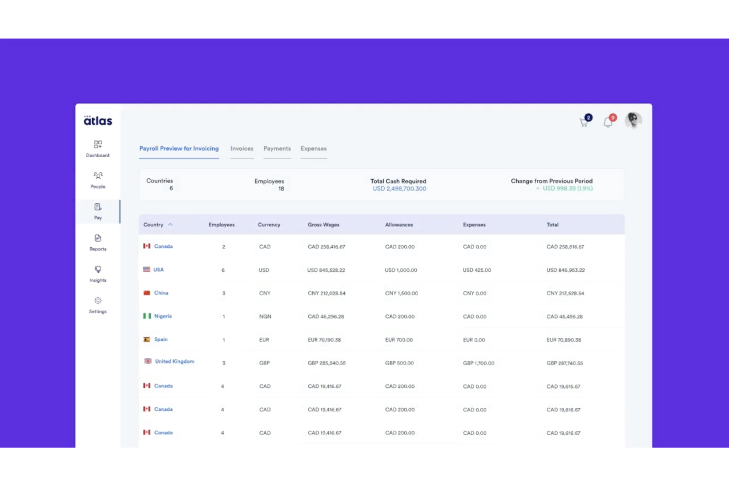 Atlas HXM screenshot - 10 bästa tjänsterna för registrerad arbetsgivare i Norge 2026