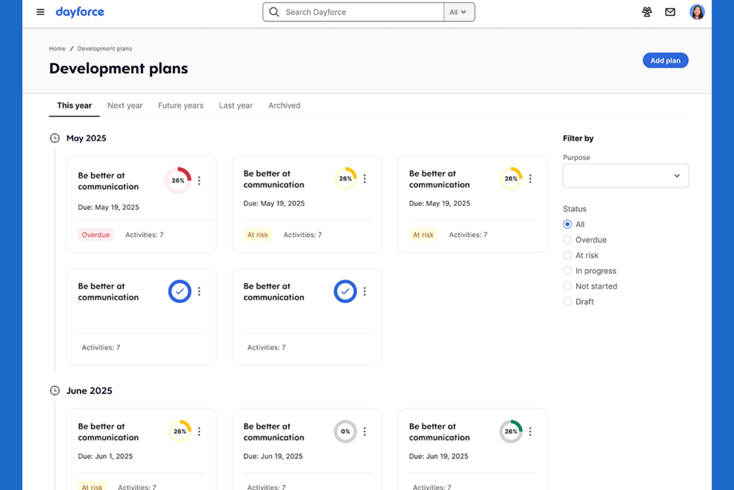 Dayforce screenshot - 10 bästa programvarorna för personaloptimering 2026