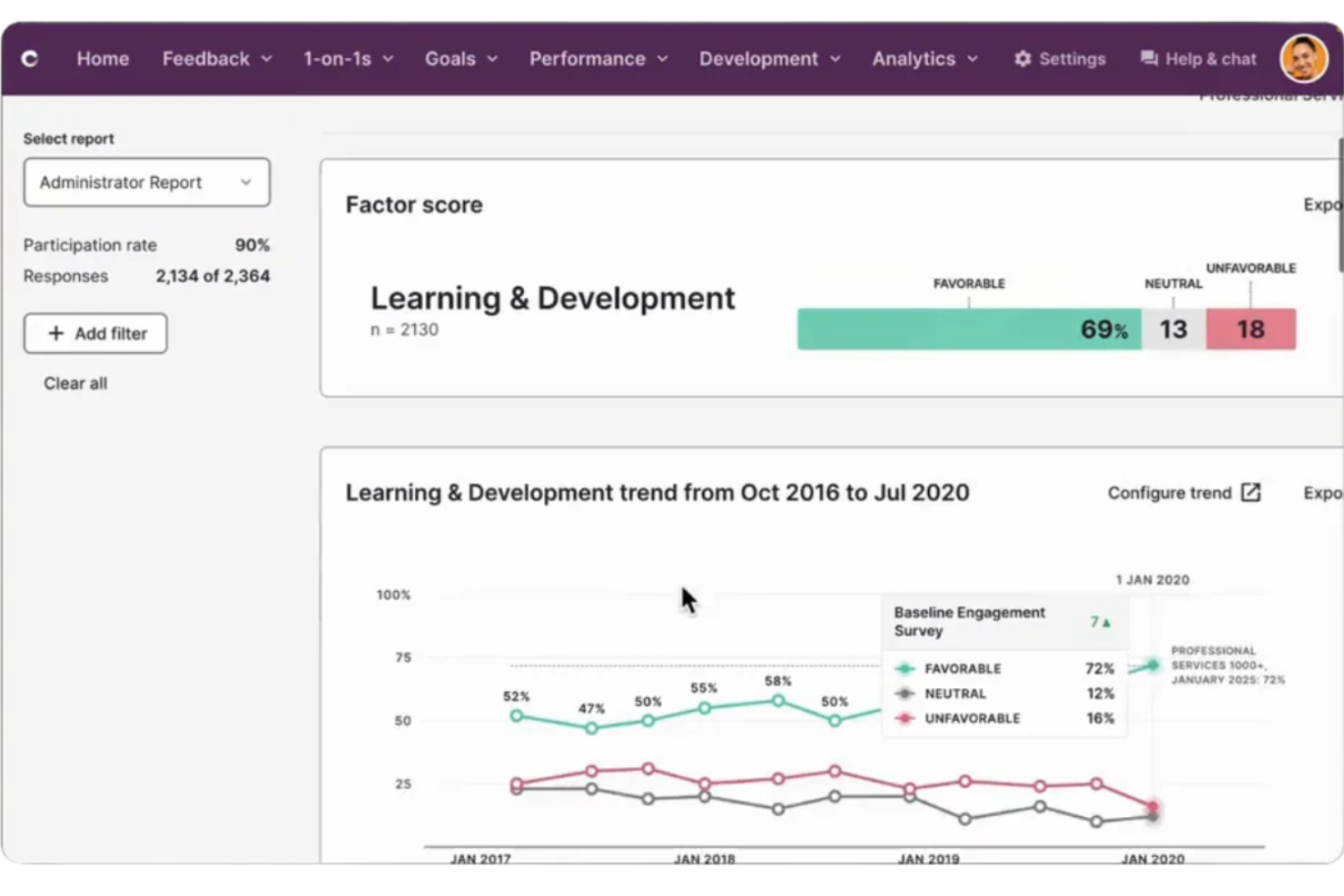 Culture Amp screenshot - De 10 bästa AI-programmen för återkoppling inom medarbetarutbildning – granskade 2026