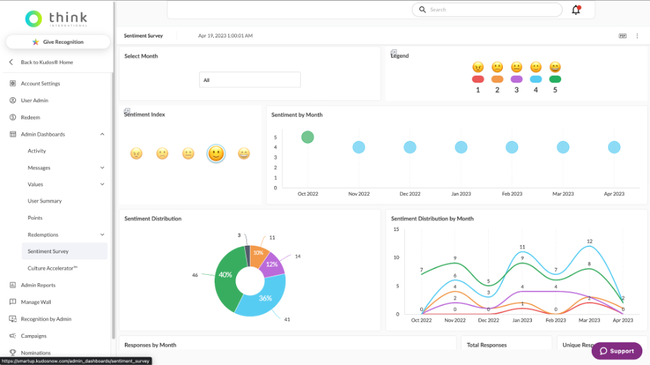 Kudos screenshot - 10 bästa programvarorna för AI-baserad medarbetarfeedback granskade 2026