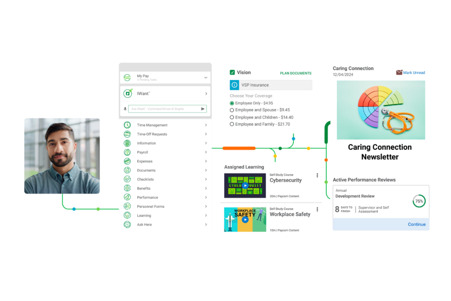 Paycom screenshot - De 10 bästa programvarorna för anställdas självservice granskade 2026