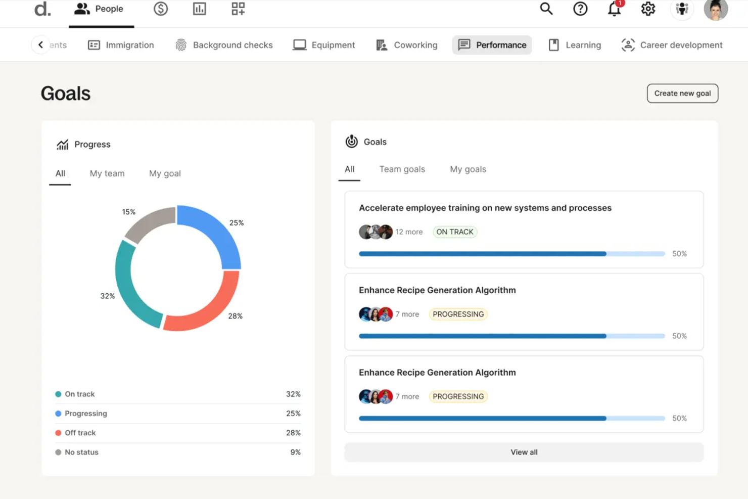 Deel HR screenshot - De 10 bästa verktygen för AI-baserad prestationshantering som granskats 2026