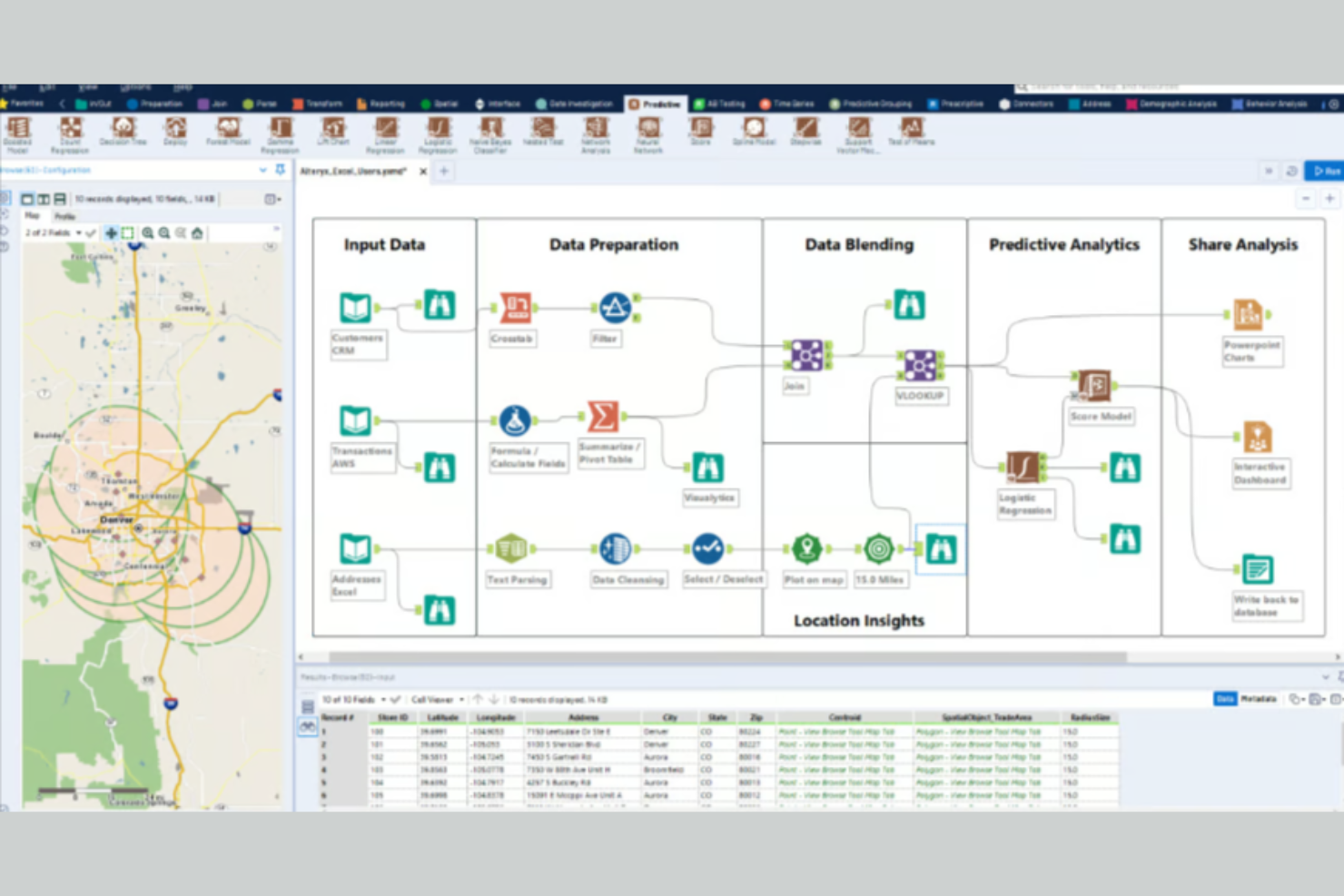 Alteryx screenshot - 10 bästa programvarorna för prediktiv analys för HR 2026