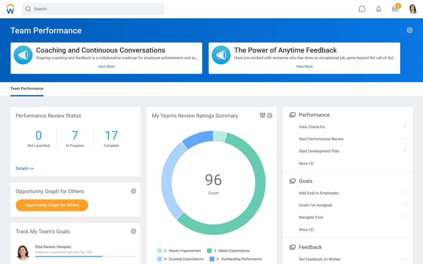 Workday HCM screenshot - 10 bästa Arcoro-alternativen för HR inom byggbranschen 2026