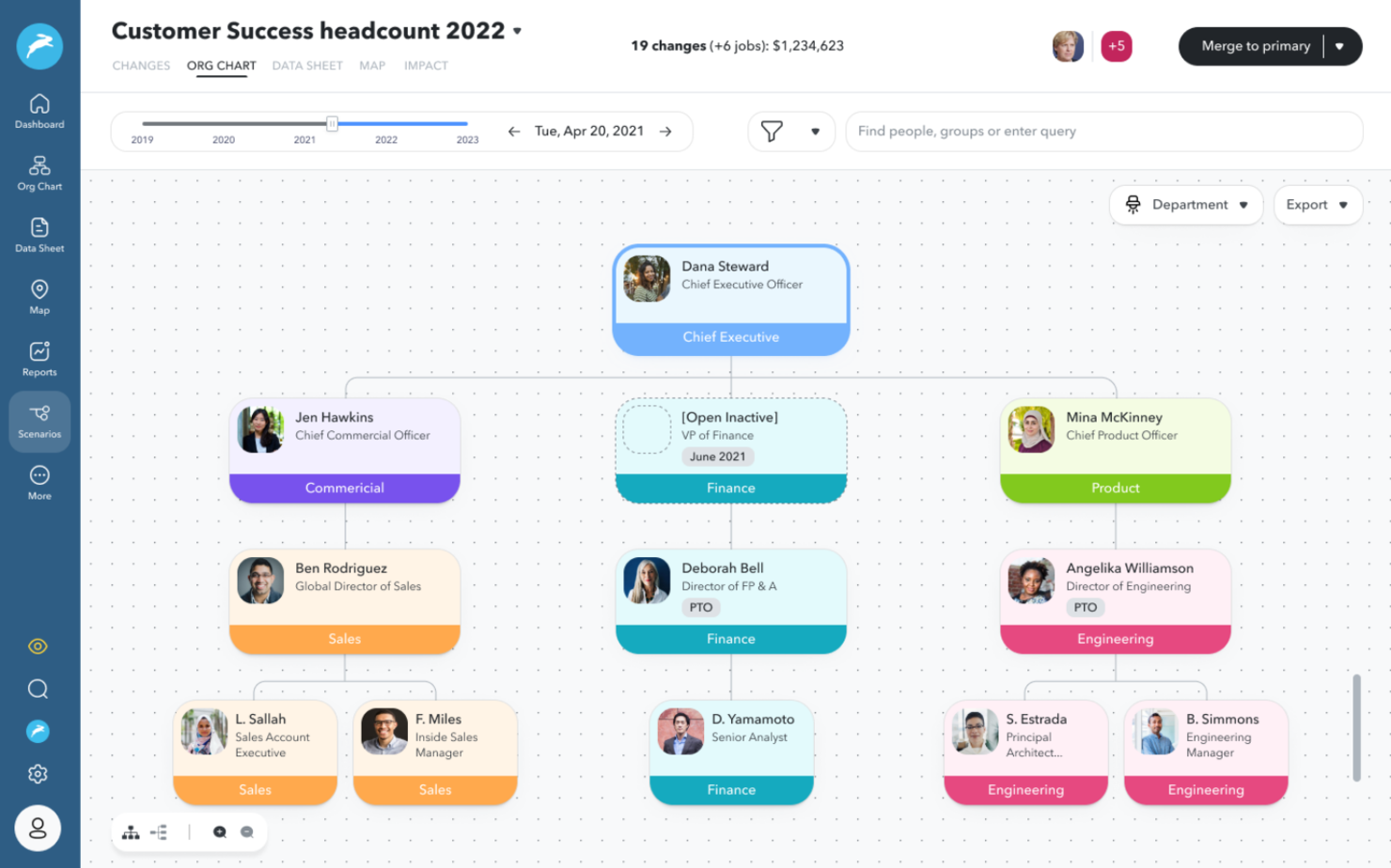 ChartHop screenshot - 10 bästa alternativen till PeopleGuru för HR och lönehantering 2026