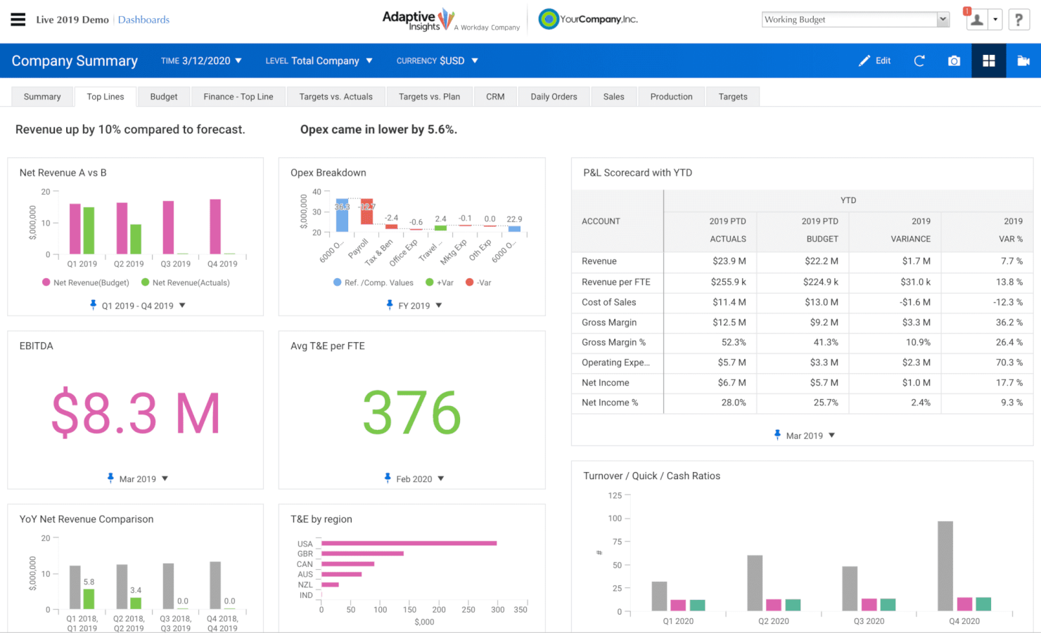 Workday Adaptive Planning screenshot - 10 bästa EPM-programvarorna 2026 för ekonomisk prognostisering