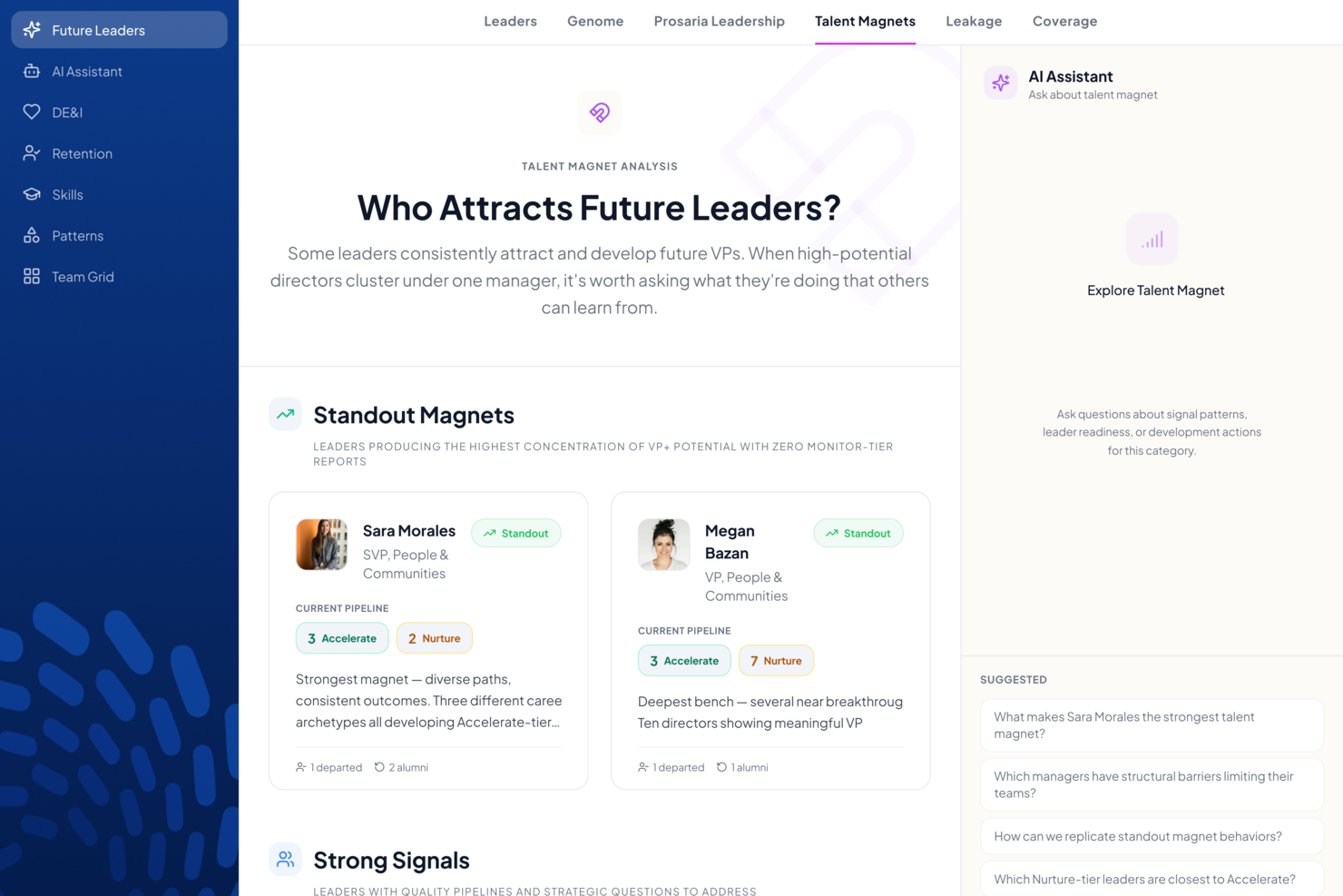 Workhuman Future Leaders screenshot - 10 bästa programvarorna för successionsplanering 2026