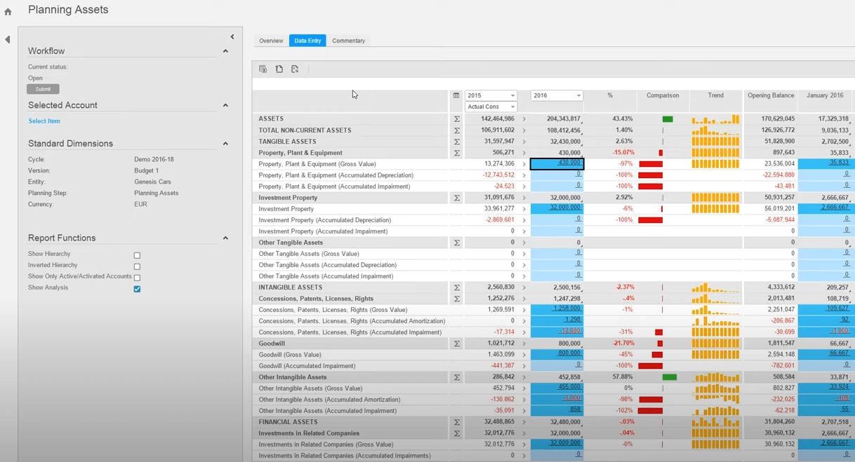 Infor d/EPM screenshot - 10 bästa EPM-programvarorna 2026 för ekonomisk prognostisering