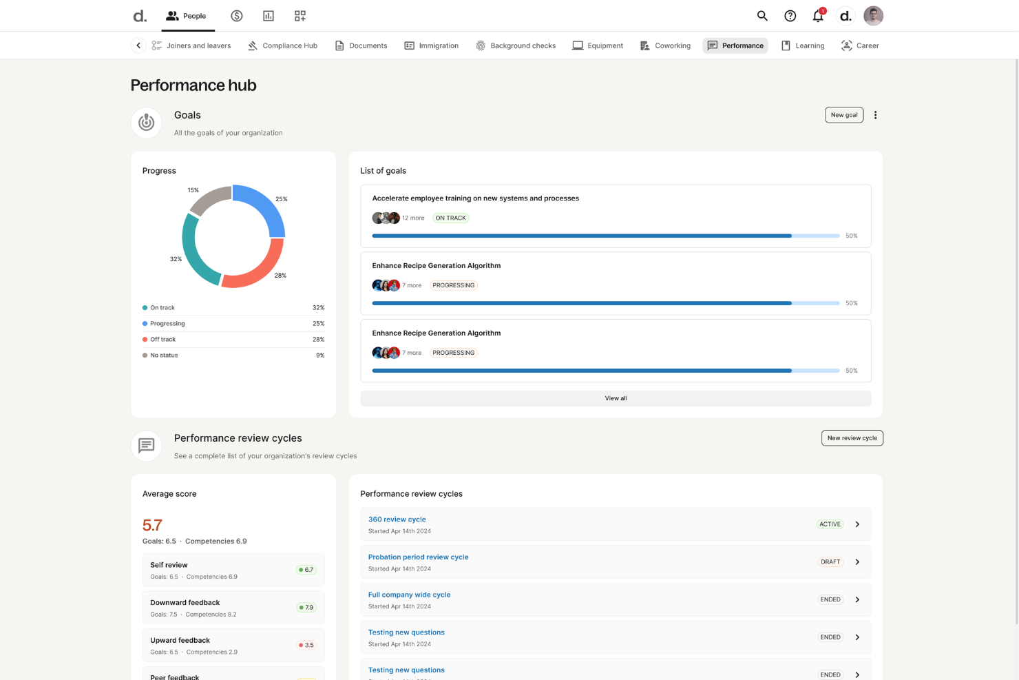 Deel HR screenshot - 10 bästa OKR-programvarorna för 2026: granskade och jämförda