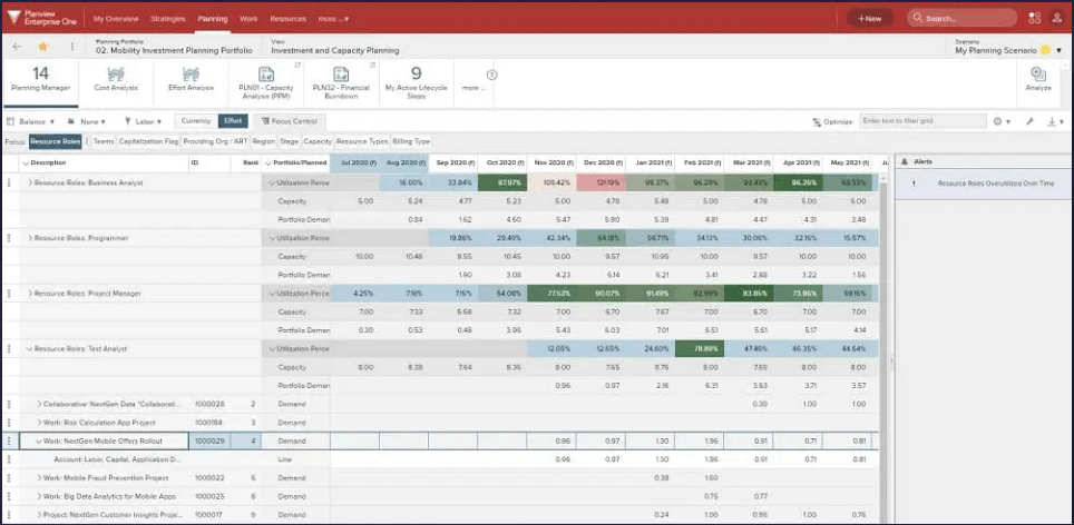 Planview Enterprise One screenshot - 10 bästa EPM-programvarorna 2026 för ekonomisk prognostisering