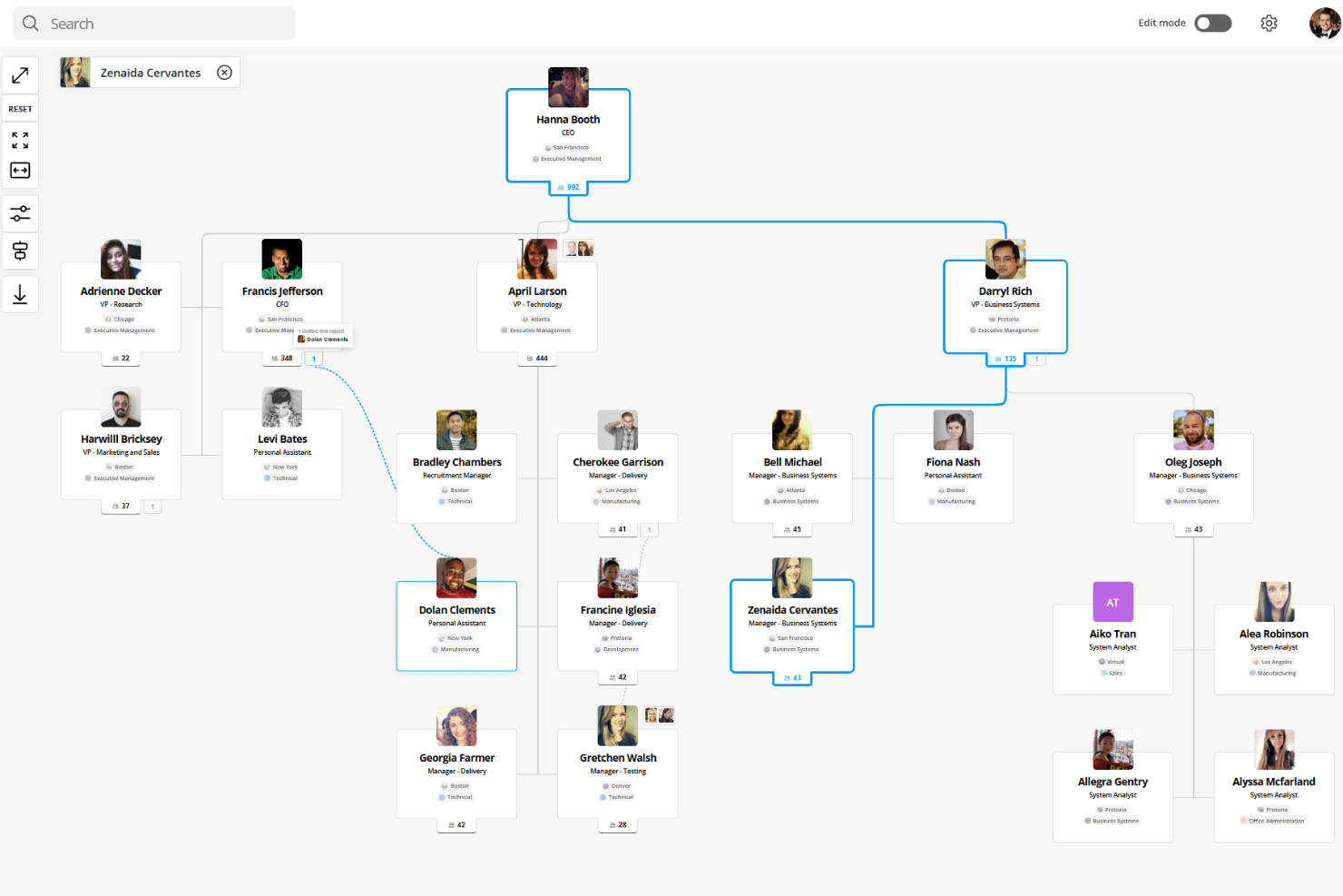OneDirectory screenshot - 10 bästa verktygen för organisationsscheman för att visualisera team 2026