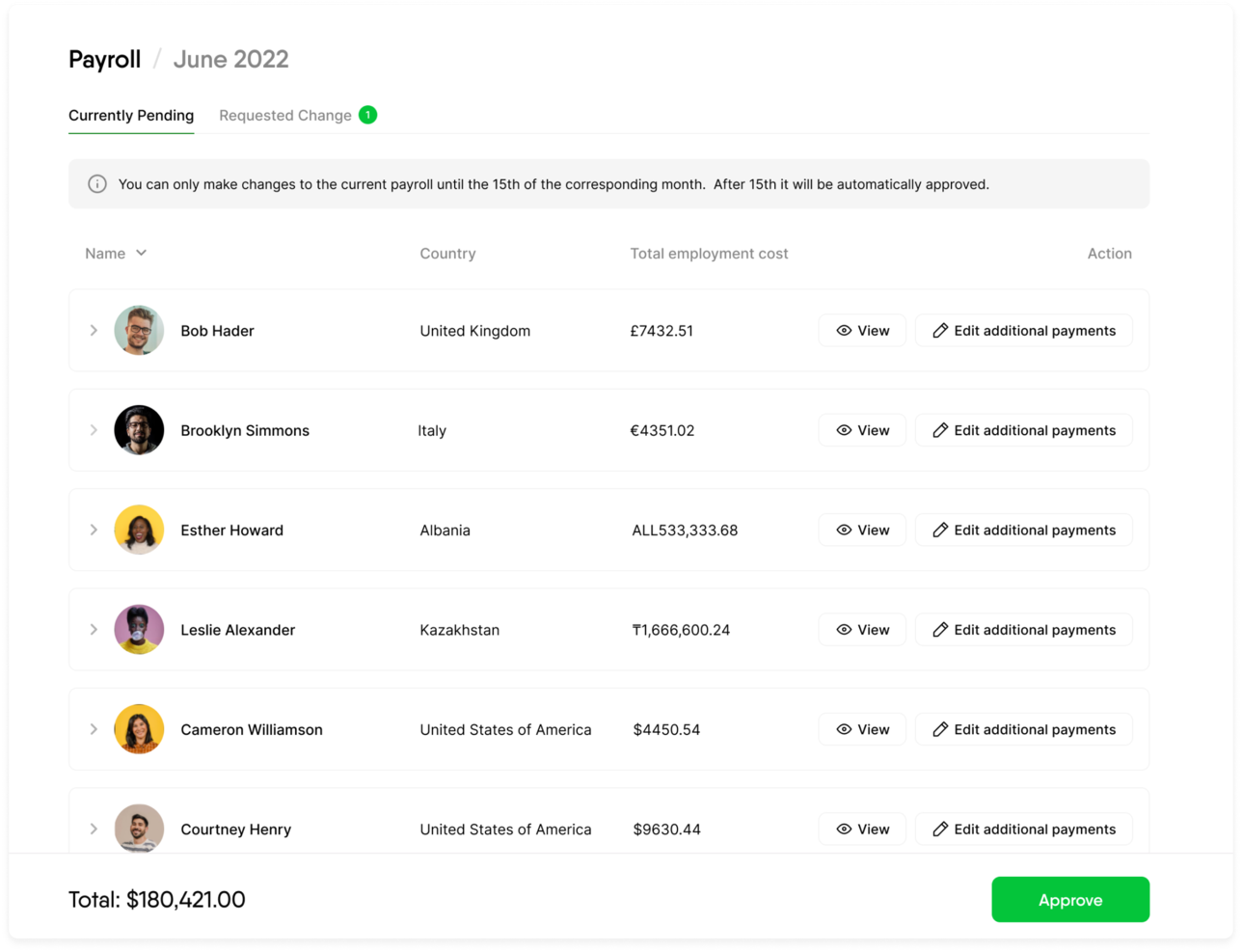 RemoFirst screenshot - 10 bästa globala lönetjänsterna för 2026