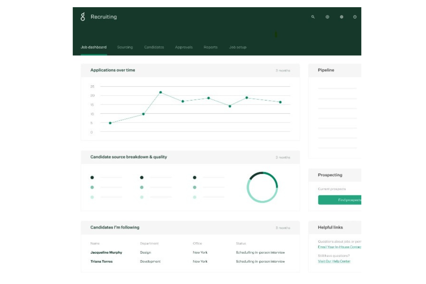 Greenhouse screenshot - 10 bästa systemen för sökandehantering (ATS) 2026