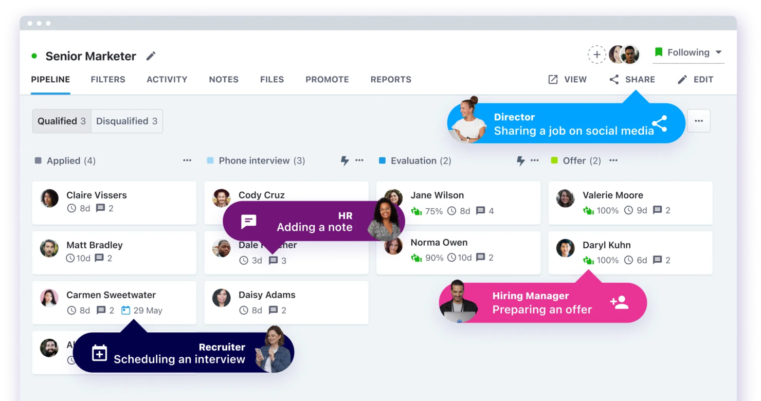 Recruitee screenshot - 10 bästa alternativen till Greenhouse för 2026