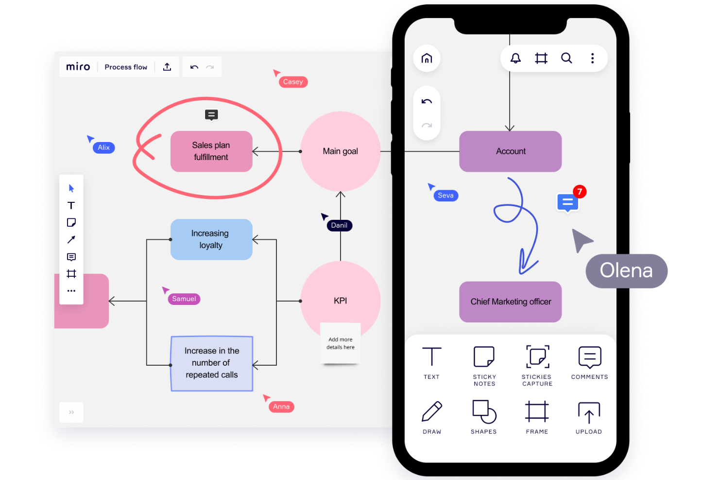 Miro screenshot - 10 bästa programvarorna för strategisk planering 2026