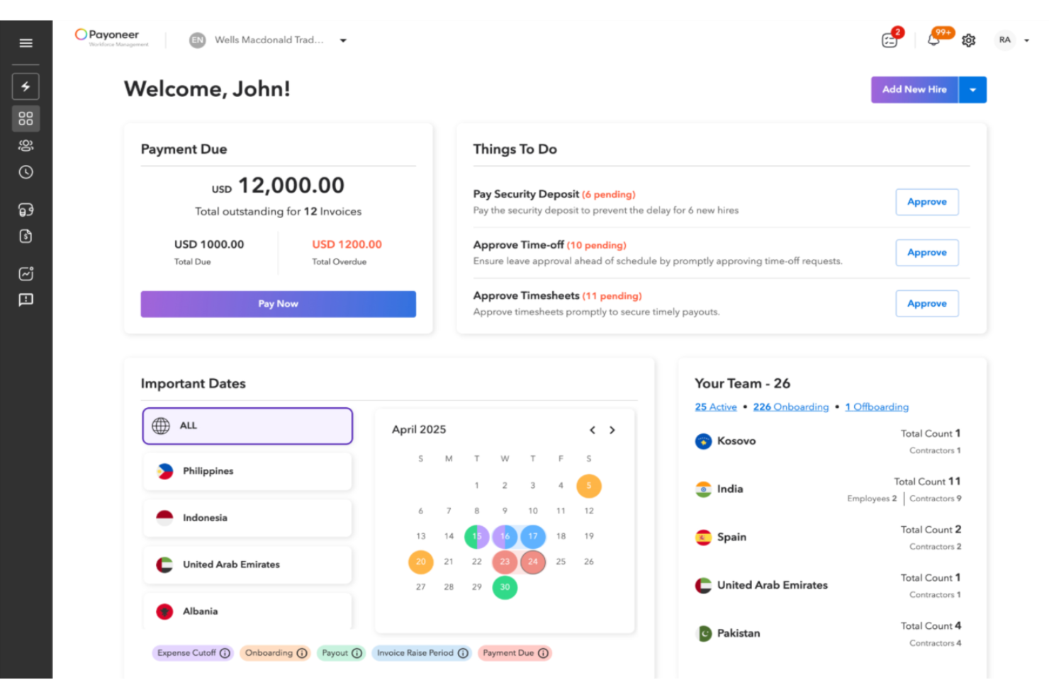 Payoneer Workforce Management screenshot - 10 parasta työnantajapalvelua Belgiassa vuonna 2026