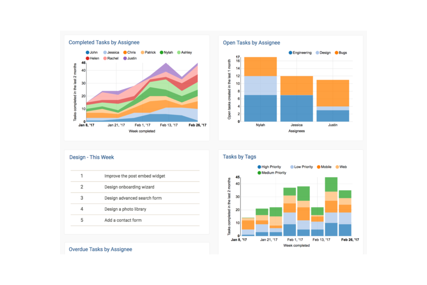 Asana screenshot - Die 10 besten Workboard-Alternativen im Test 2026