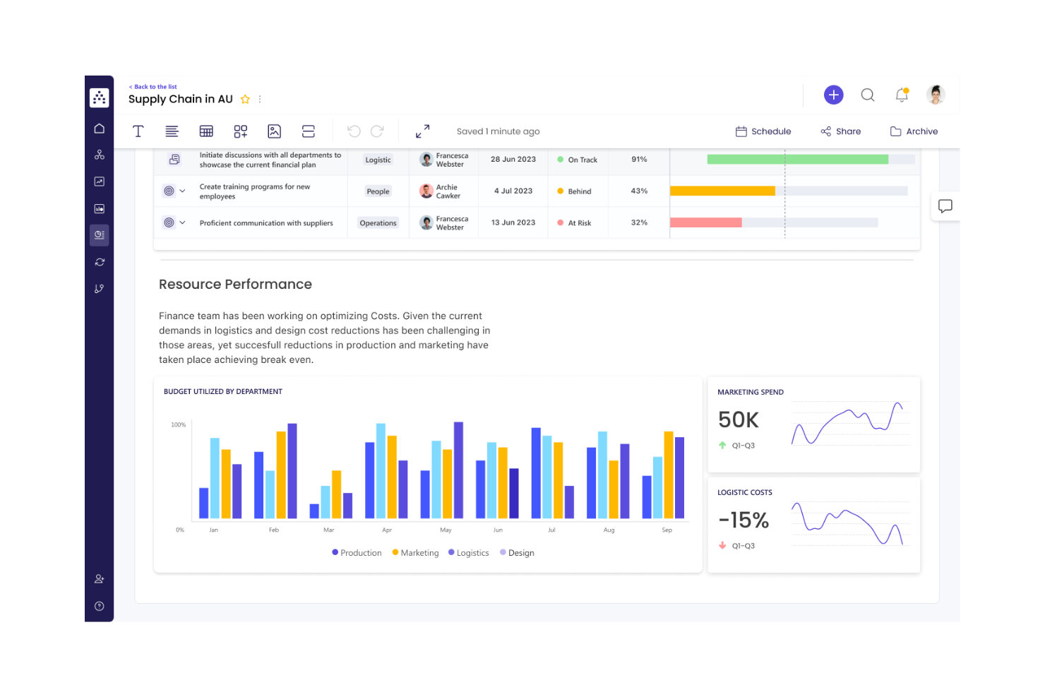 Cascade screenshot - Die 10 besten Workboard-Alternativen im Test 2026