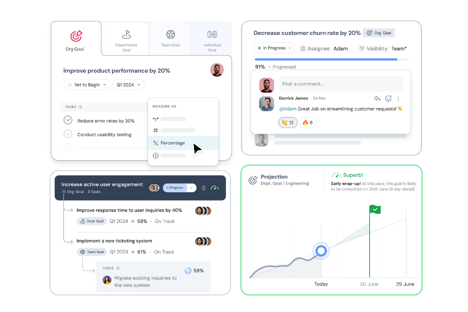 ThriveSparrow screenshot - 17 Meilleures alternatives à Awardco analysées en 2026