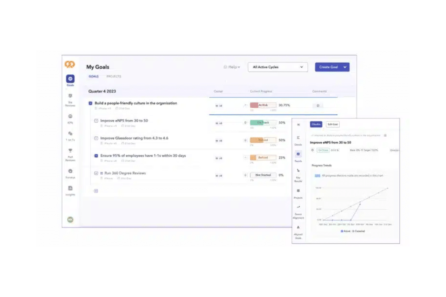 Profit.co screenshot - Die 10 besten Workboard-Alternativen im Test 2026