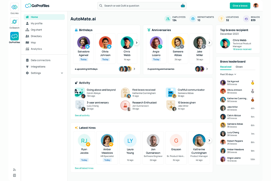 GoProfiles screenshot - 17 Beste Awardco-Alternativen im Test 2026