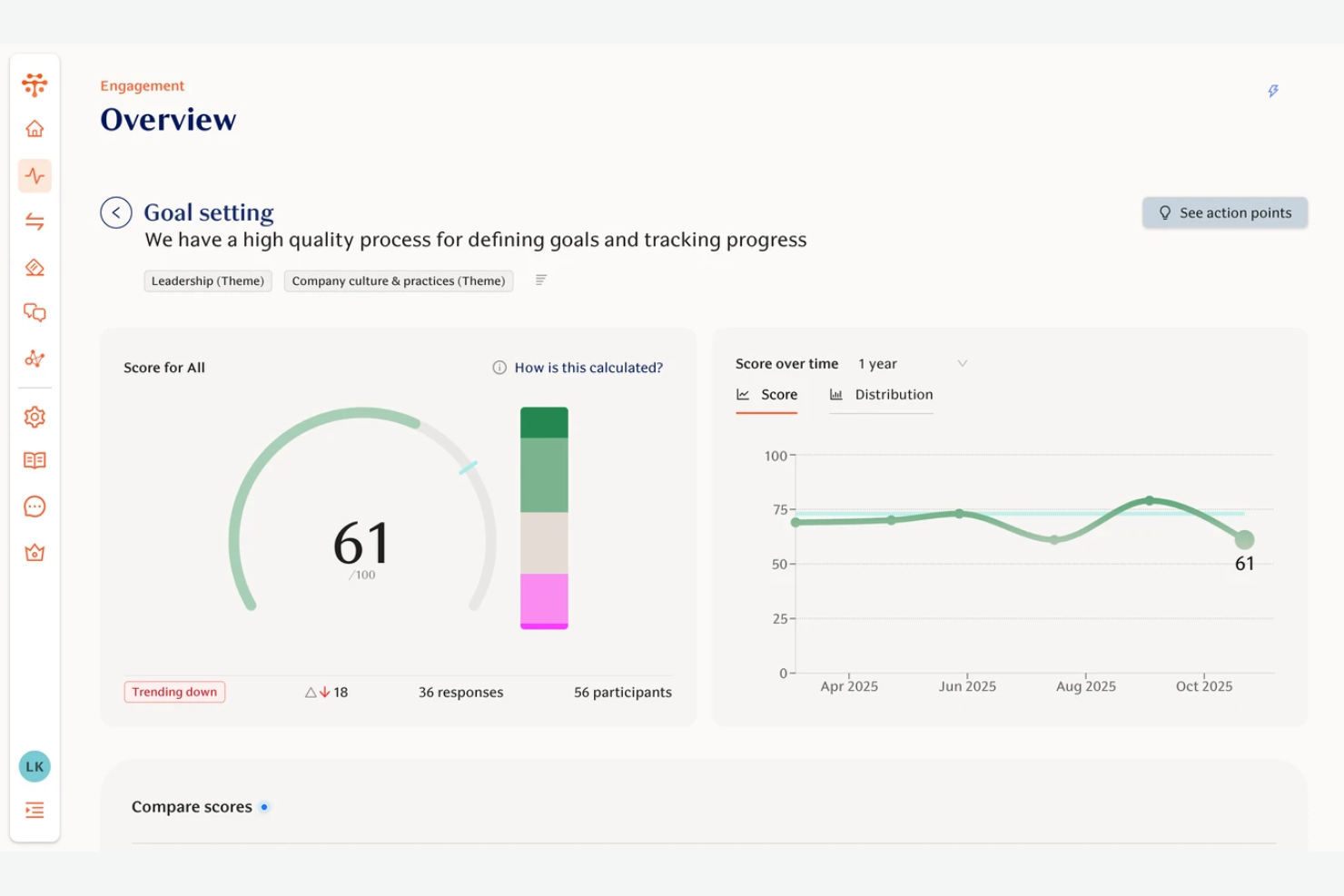 Teamspective screenshot - 10 beste alternatieven voor Culture Amp beoordeeld in 2026