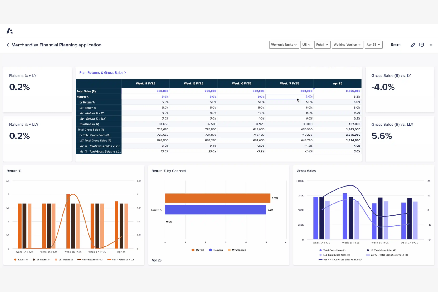 Anaplan screenshot - Die 10 besten Alternativen zu Workday Adaptive Planning im Test 2026