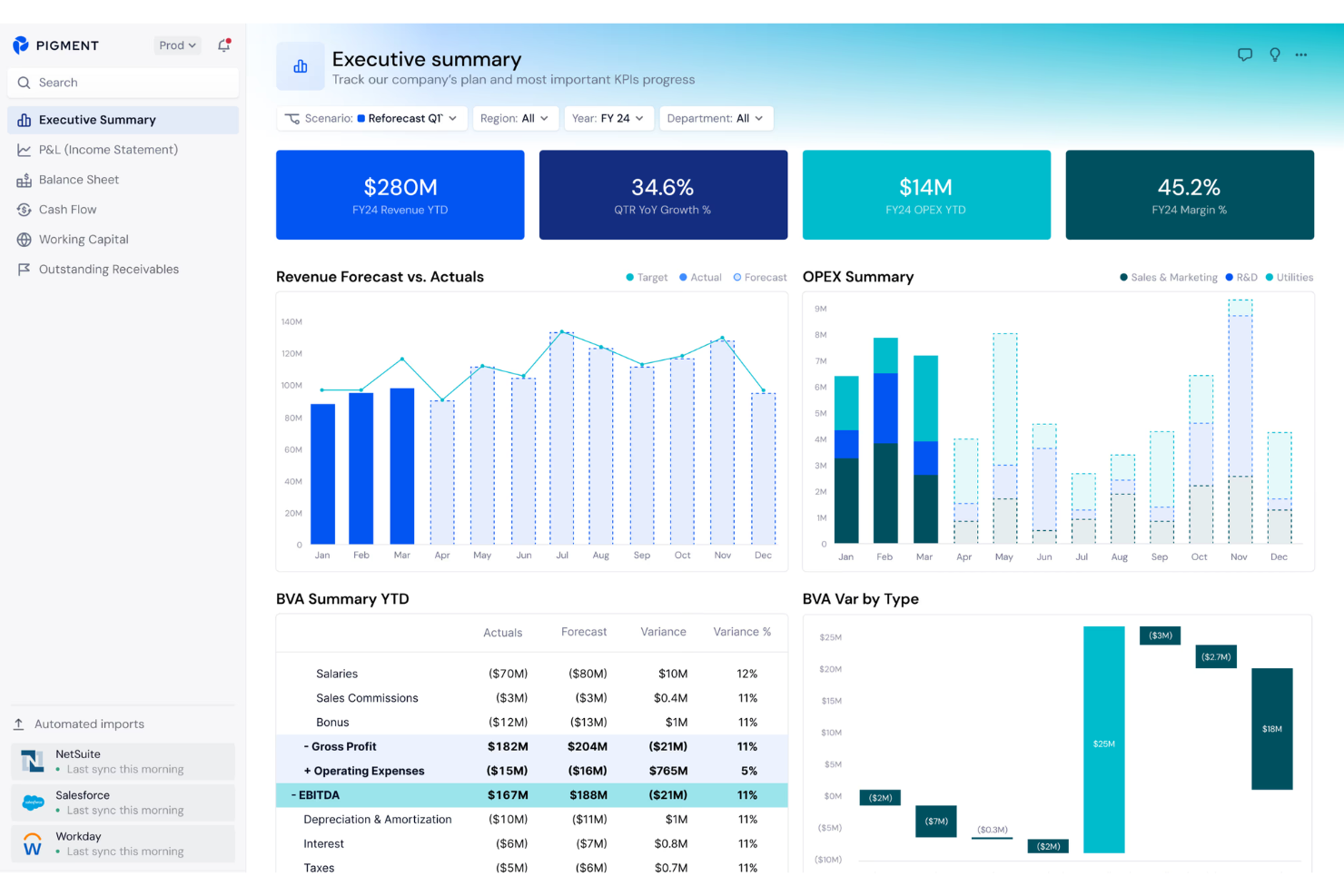 Pigment screenshot - 10 Mejores Competidores de Workday Adaptive Planning Analizados en 2026