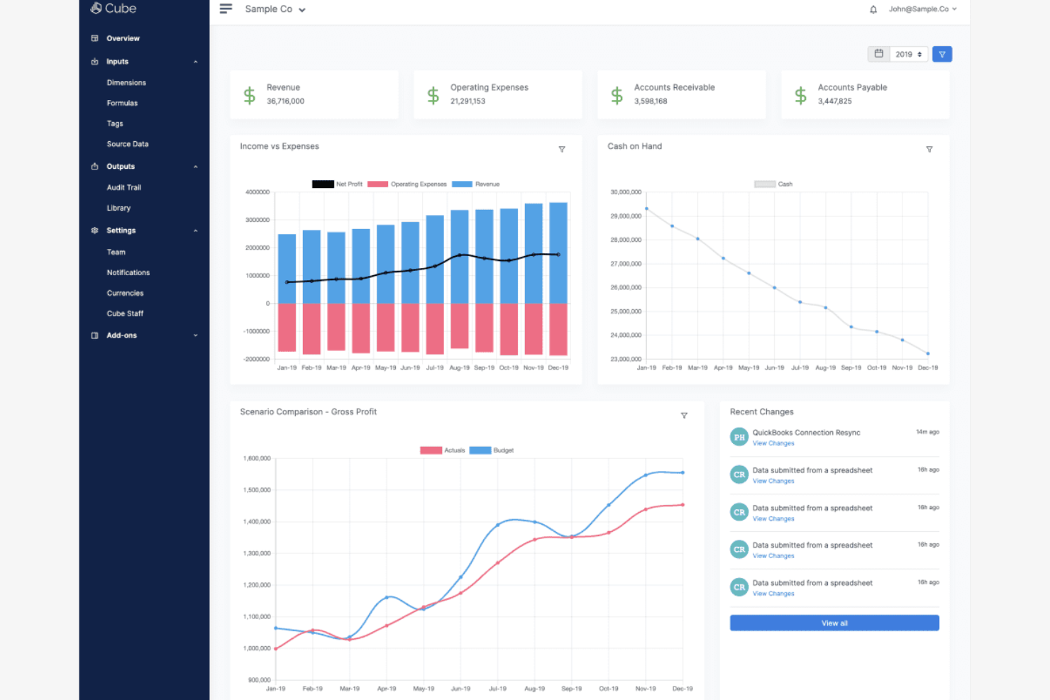 Cube screenshot - 10 Meilleurs Concurrents de Workday Adaptive Planning Passés en Revue en 2026